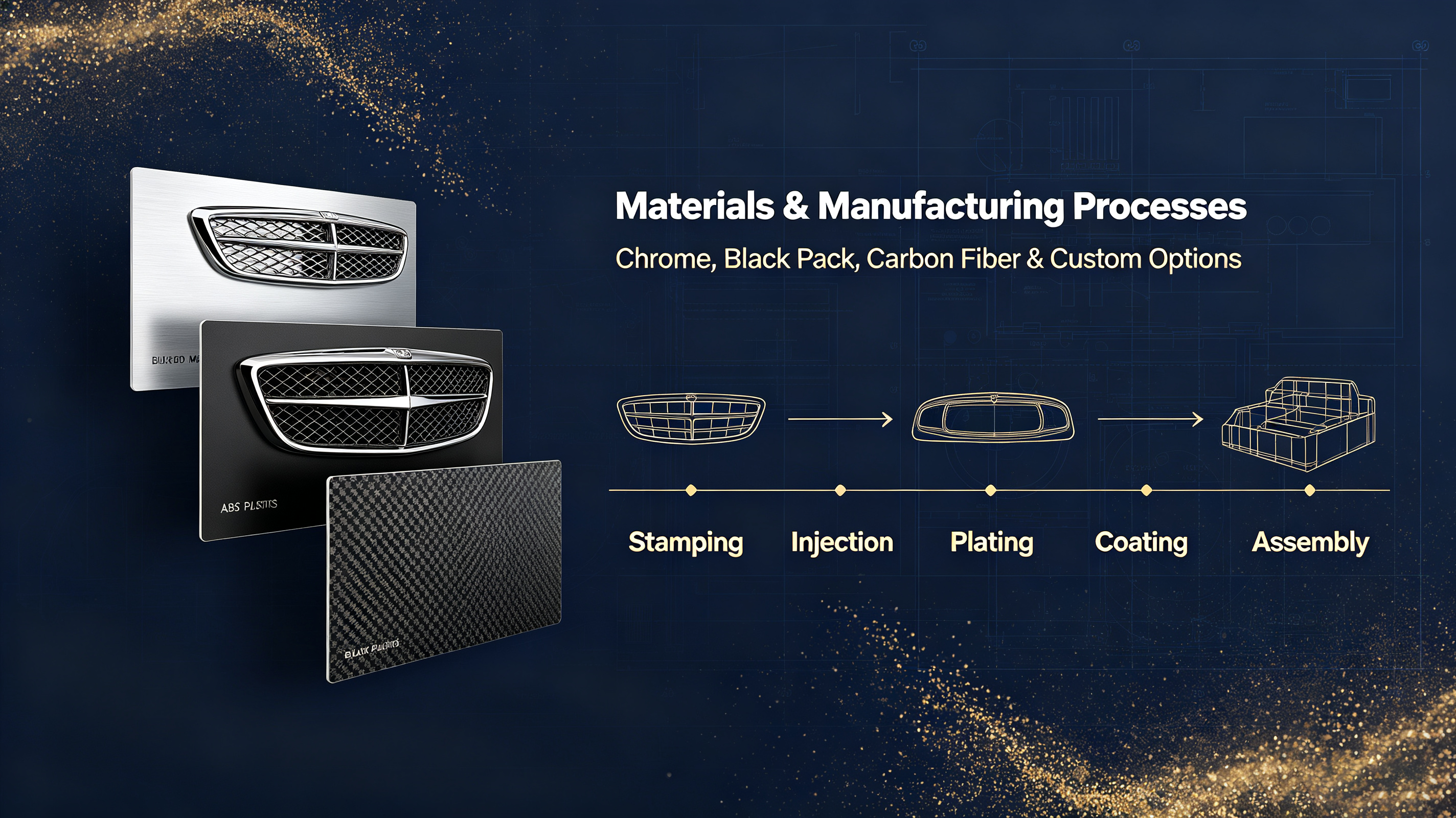 Front Grille Manufacturers Front Grille Manufacturers
