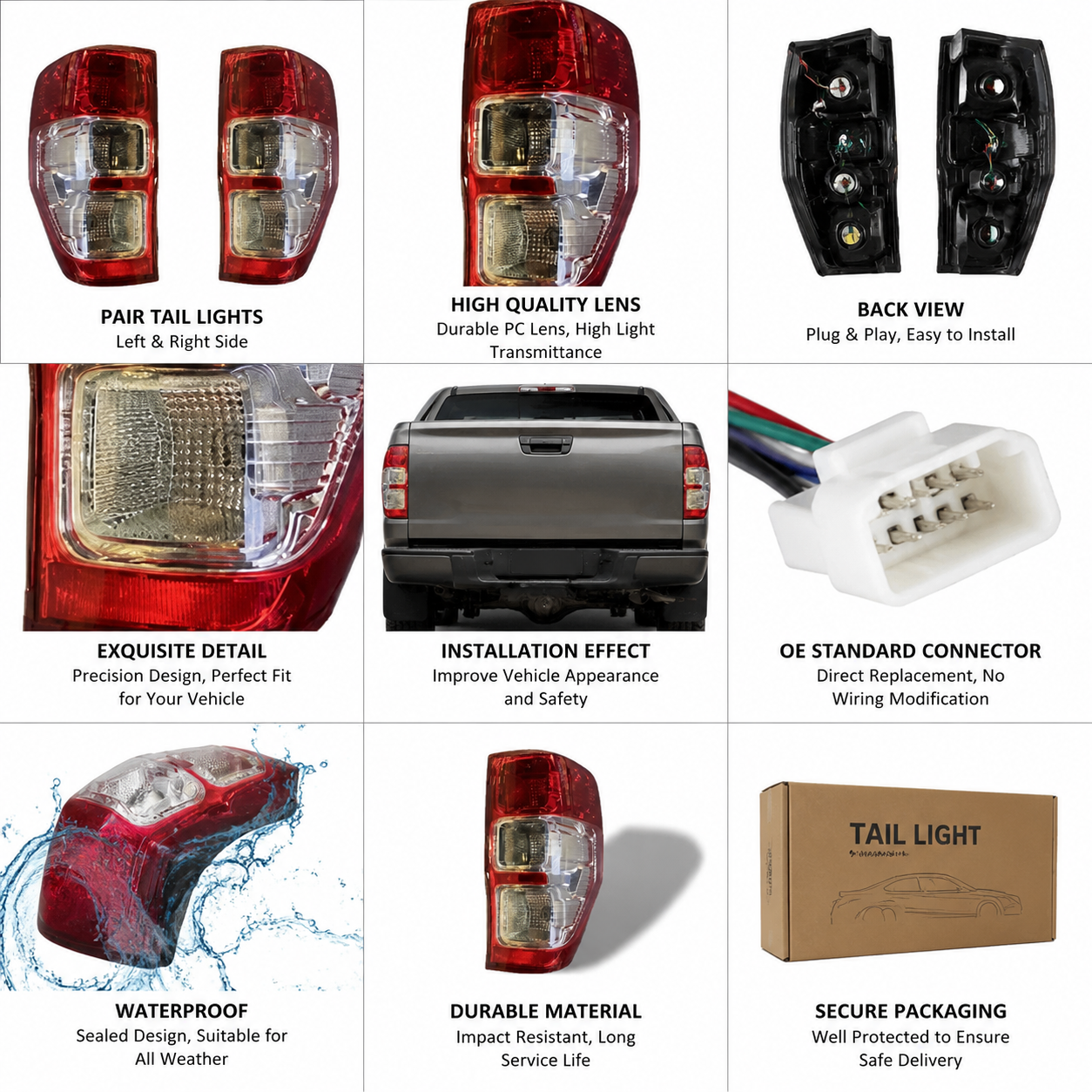 Taillights Market Taillights Market