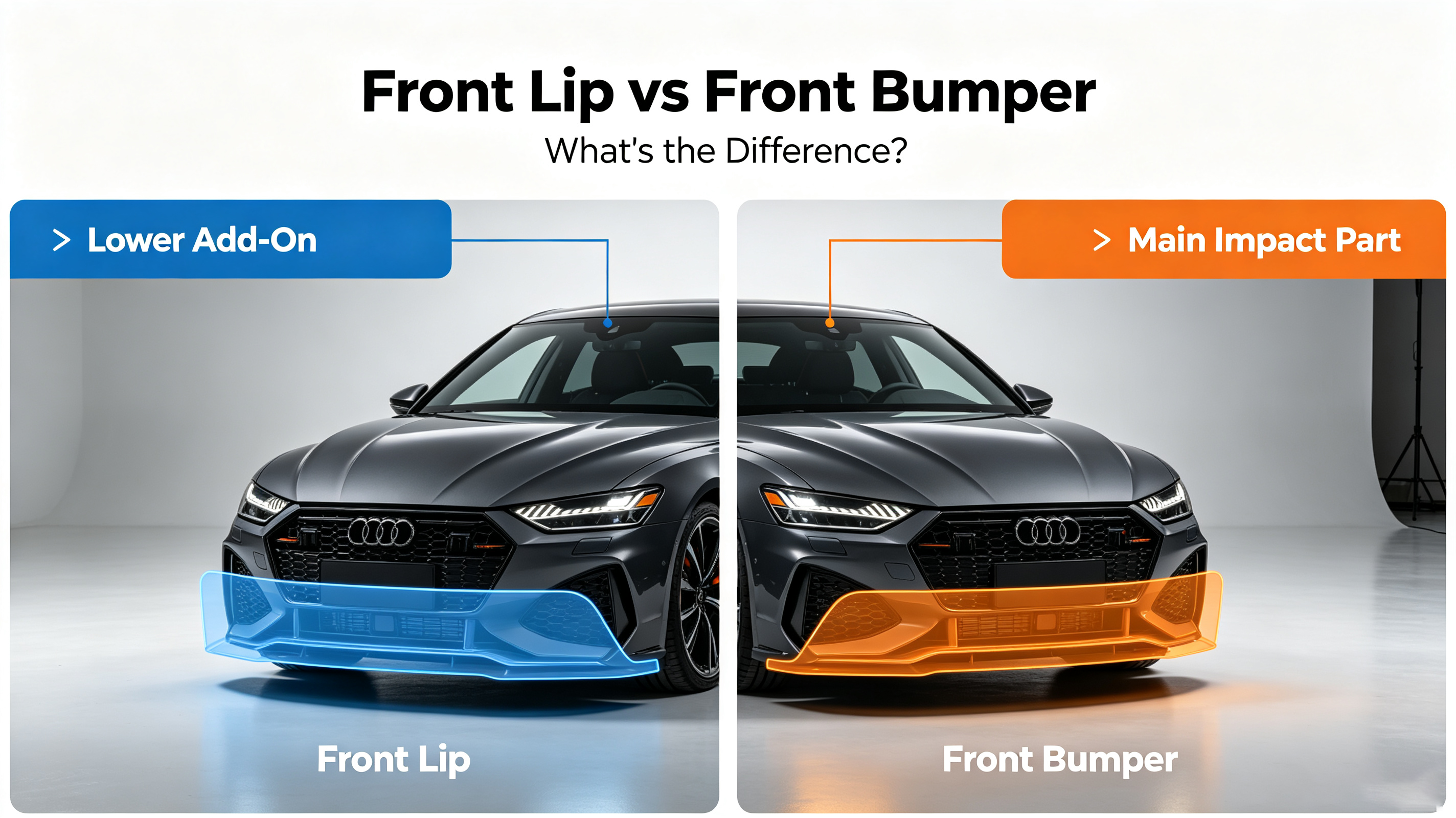 aftermarket front bumper for cars