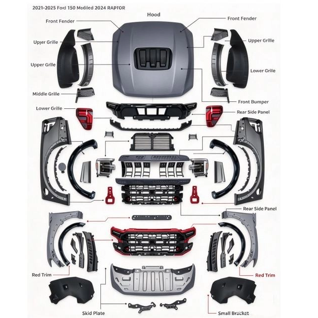 High Quality Auto Parts Bodykits 2021-2025 for Ford F150 Modified 2024 Raptor Style Conversion Kit