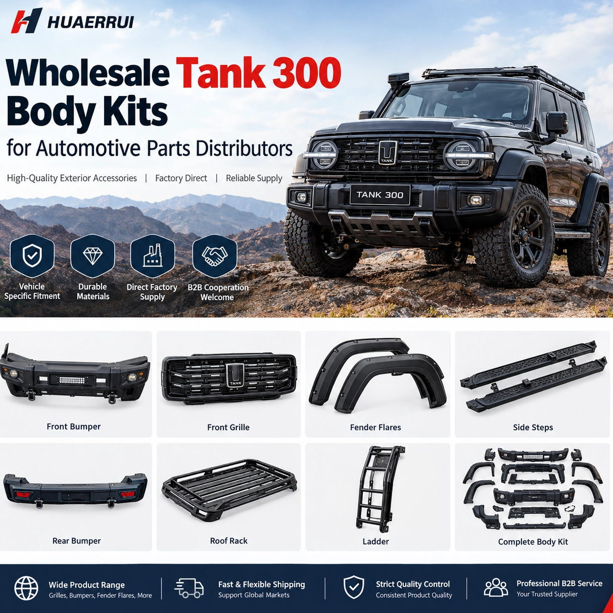 Wholesale Tank 300 Body Kits for Automotive Parts Distributors