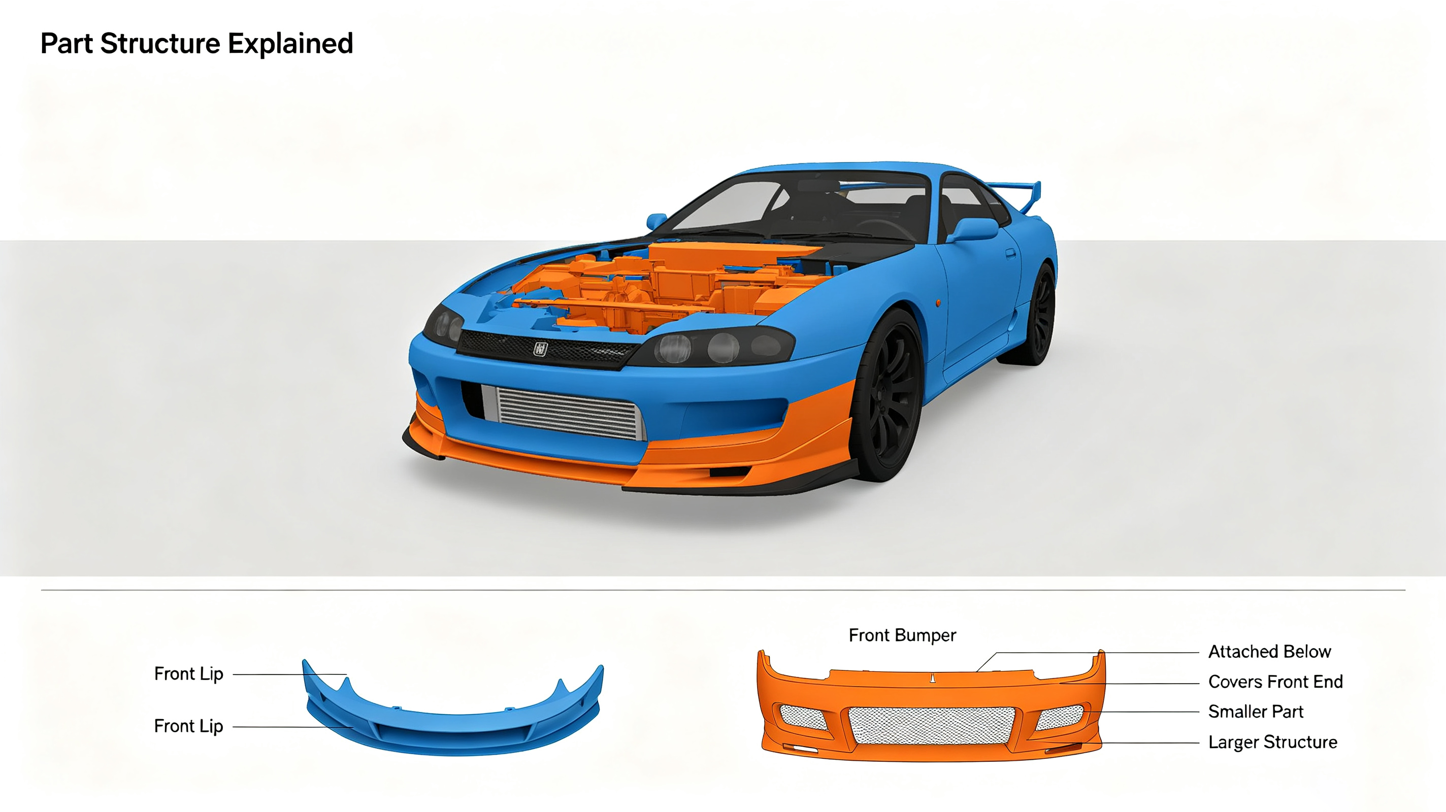 aftermarket front bumper for cars