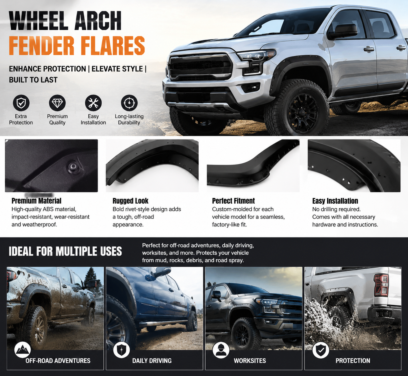 Wheel Arch Fender Flares Manufacturer