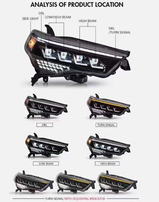 Front Headlight Assembly 4LENS HEADLAMP Retrofit/Upgrade for 4RUNNER 2025
