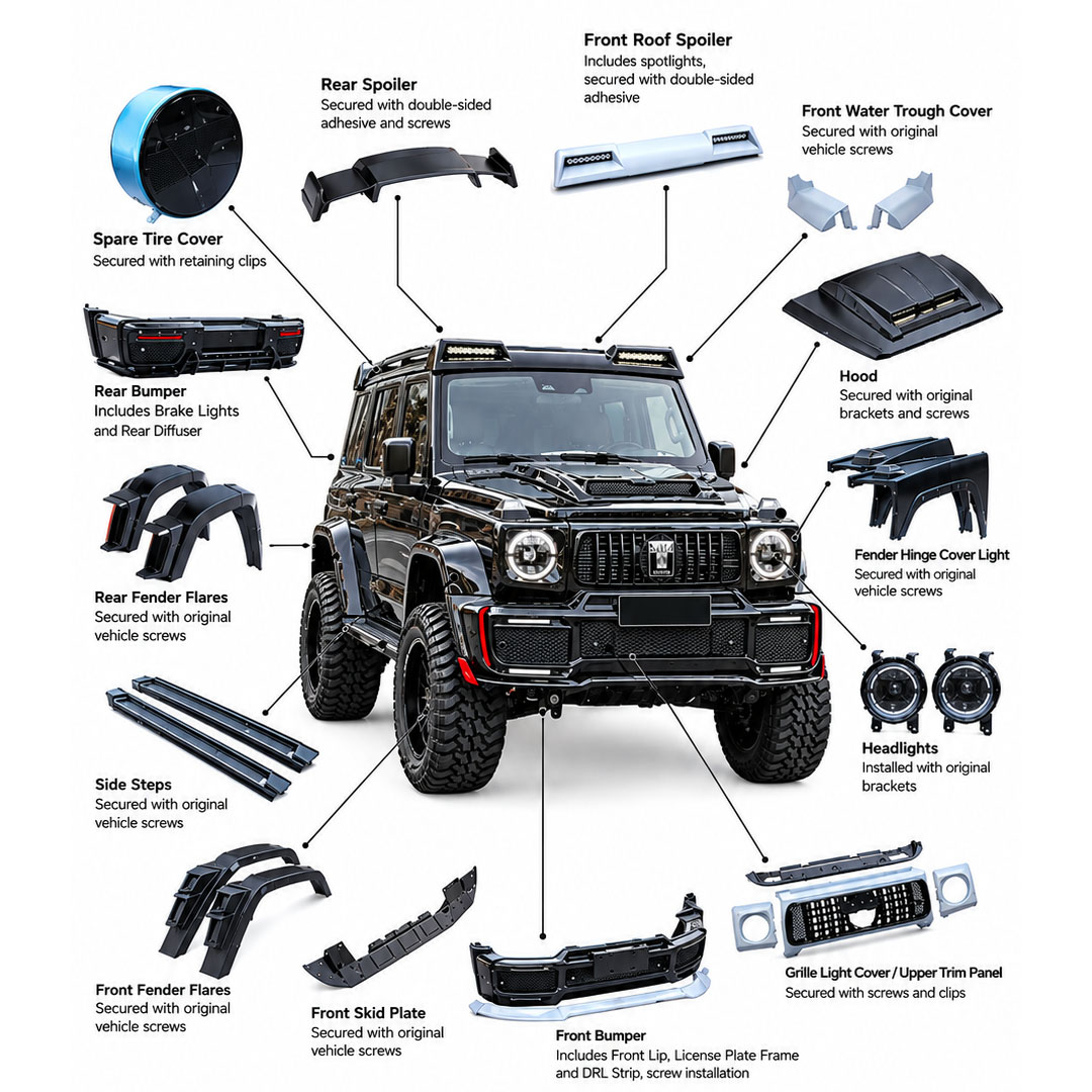 Galaxy Warship Off-Road Modification Exterior Kit Body Parts for Tank 300