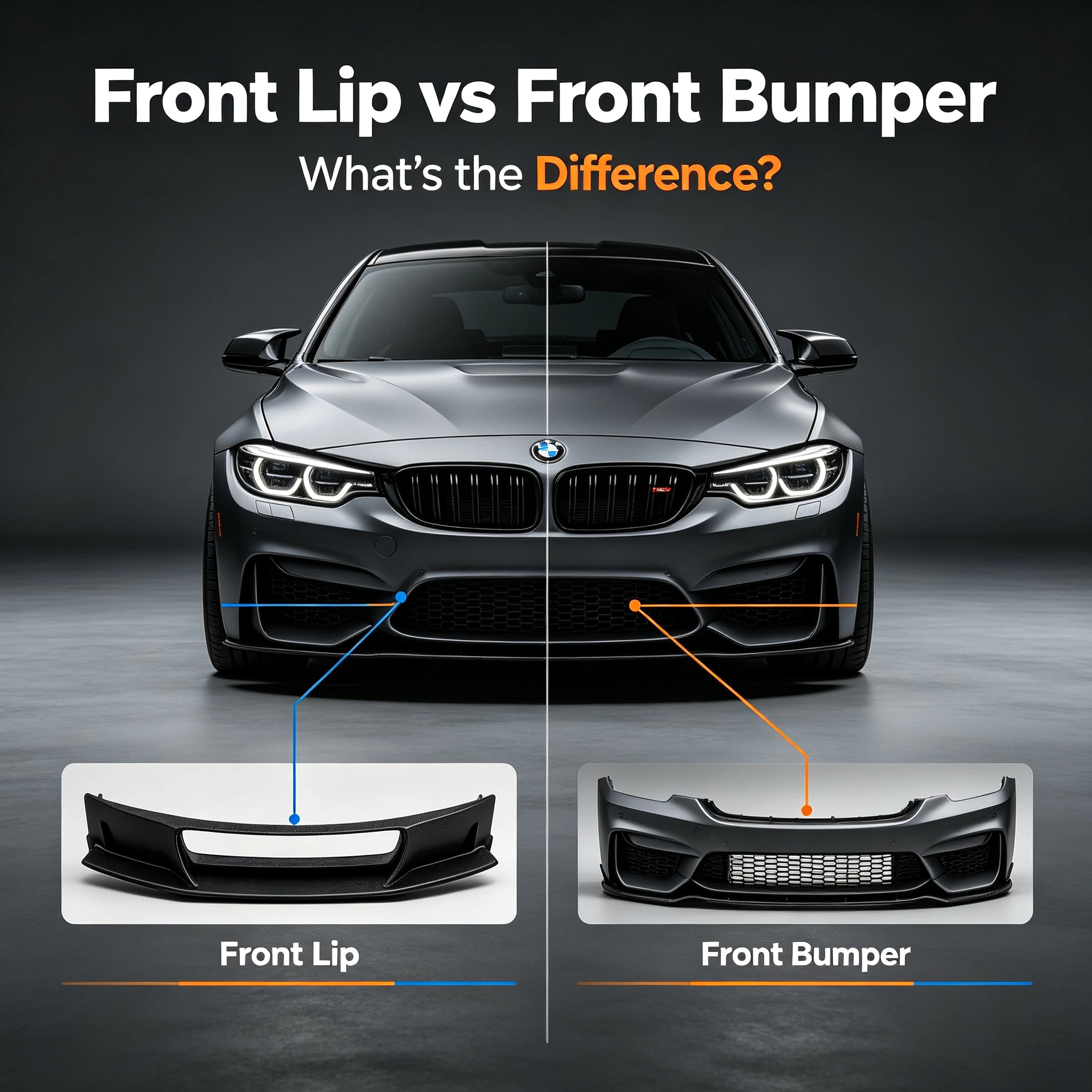 Front Lip vs Front Bumper: What's the Difference?