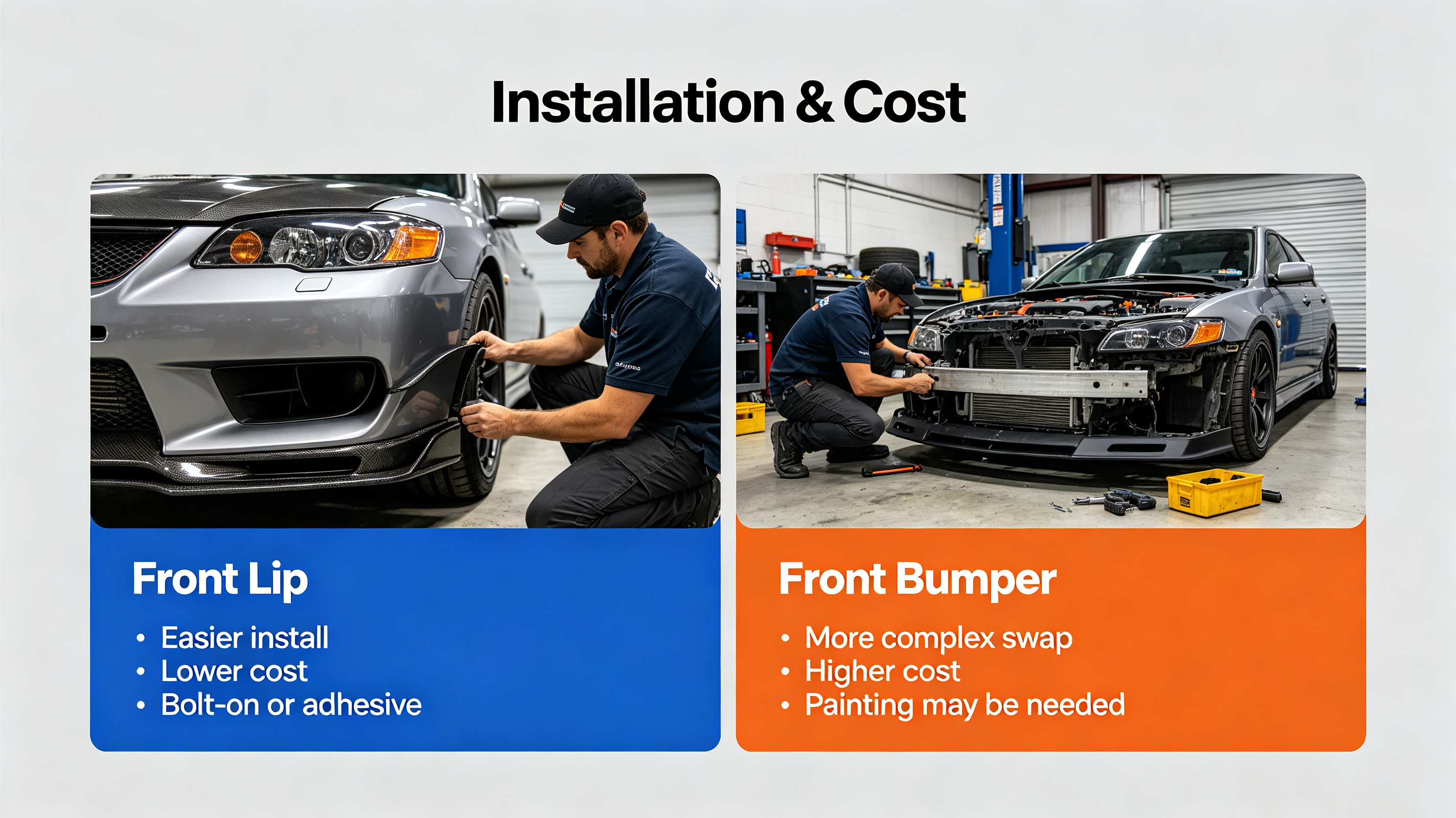 aftermarket front bumper for cars