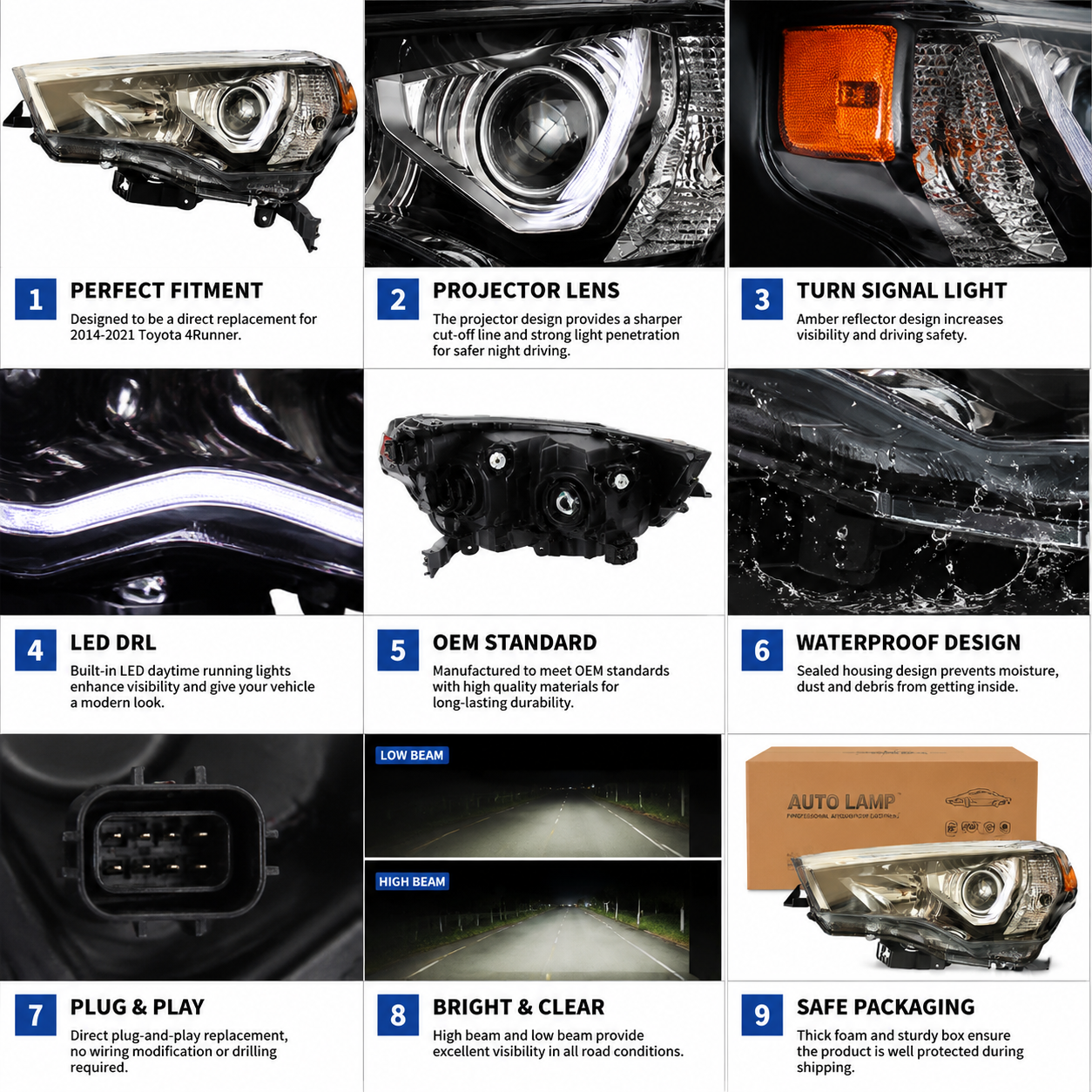 LED Headlight Manufacturer